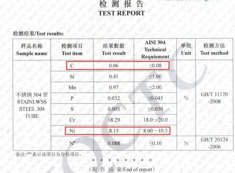 stainless steel 304 test report