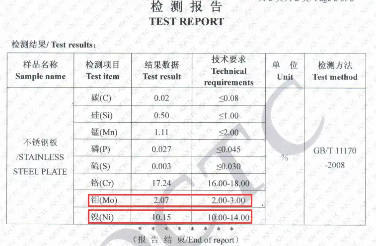 stainless steel 316 test report
